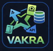 VAKRA brand mark